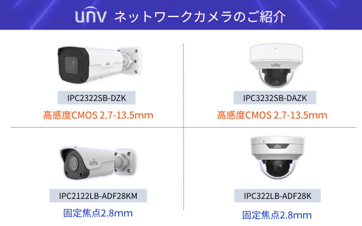 UNVネットワークカメラのご紹介